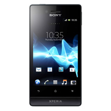 Zubehör für Sony Xperia Miro